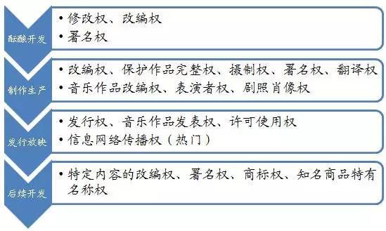 &#24320;&#20113;&#32593;&#39029;&#29256;&#45;&#24320;&#20113;&#40;&#20013;&#22269;&#41;