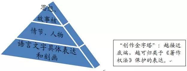 &#24320;&#20113;&#32593;&#39029;&#29256;&#45;&#24320;&#20113;&#40;&#20013;&#22269;&#41;