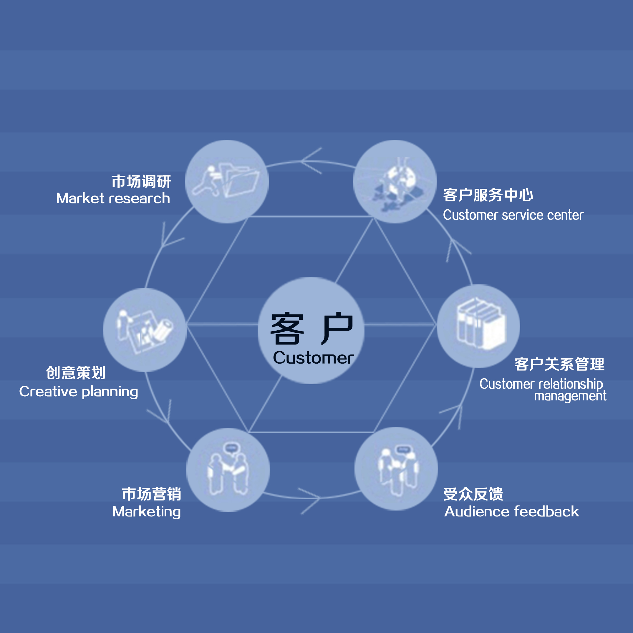 &#24320;&#20113;&#32593;&#39029;&#29256;&#45;&#24320;&#20113;&#40;&#20013;&#22269;&#41;